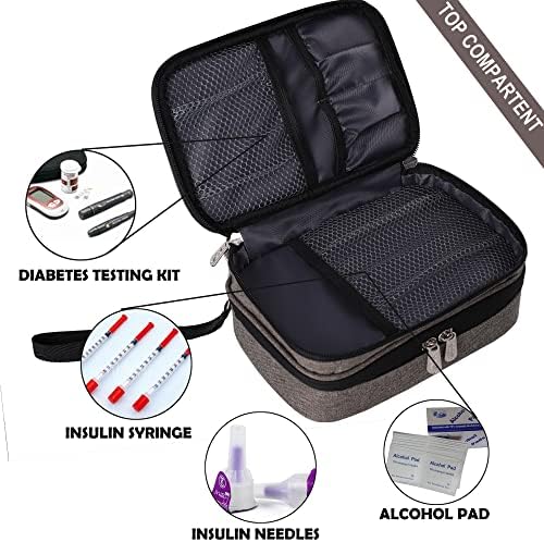 apollo walker Insulin Cooler Travel Case with Ice Packs and Insulation | TSA Approved Includes 2 x 90g ice packs for 9-hour cooling insulin pens & syringes for Diabetics to Carry (Gray) - Image 2