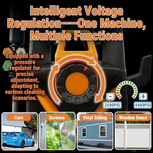 HoldwellS 2026 New P*ressure Washer 5000 Max PSI, Smart System & Hose Reel - Image 3