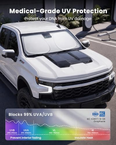 REEVAA Car Windshield Sun Shade for Chevrolet Silverado 1500 2026 - Image 3