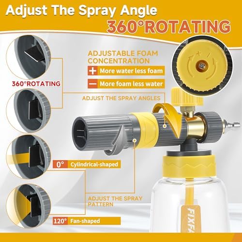 FIXFANS Foam Cannon Gun Dual Connector Accessory for Pressure Washer - Image 4