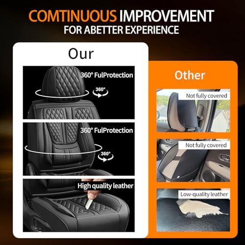 Fit Liberty Car Seat Covers Compatible with Jeep Liberty 2002-2010 2011 2012.Full Coverage Waterproof Leather,Compatible with Airbag,All - Weather Seat Cushion Protector(2 Front,Black) - Image 6