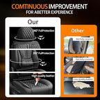 Fit Liberty Car Seat Covers Compatible with Jeep Liberty 2002-2010 2011 2012.Full Coverage Waterproof Leather,Compatible with Airbag,All - Weather Seat Cushion Protector(2 Front,Black) - Image 6