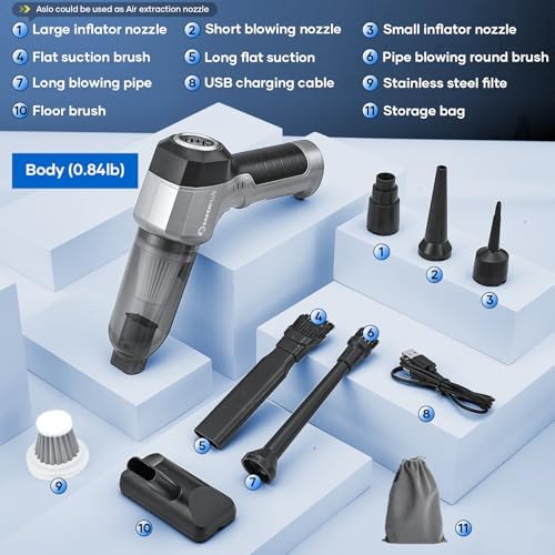 SakerPlus Mini Vacuum Cleaner, 3 in 1 Car Vacuum Cleaner High Power, 15000PA Powerful Suction, Air Duster, 7500mAh, Dual Filter,Adjustable Small Vaccum Portable Cordless for Cars,Desktop,Home - HL137 - Image 6