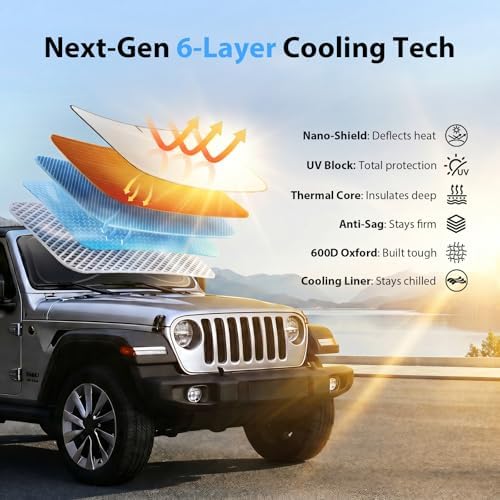 2026 Upgraded Windshield Sun Shade for Honda Pilot [Precision Custom Fit, Superior UV & Heat Block] Cooling Tech Fabric, Durable Foldable with Storage Bag, Fits 2003-2026 - Image 5