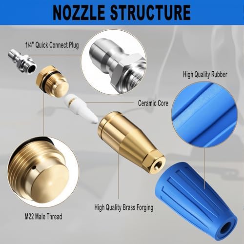 Selkie Turbo Nozzle for Pressure Washer, 4000 PSI Rotating Turbo Nozzle 1/4" Quick Connect, 7 Pieces Spray Nozzle Tips & Nozzle Holder, Multiple Degrees Washing, Additional 1.1 mm Orifice Nozzle - Image 4