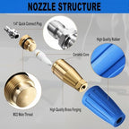Selkie Turbo Nozzle for Pressure Washer, 4000 PSI Rotating Turbo Nozzle 1/4" Quick Connect, 7 Pieces Spray Nozzle Tips & Nozzle Holder, Multiple Degrees Washing, Additional 1.1 mm Orifice Nozzle - Image 4