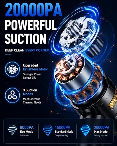 houscly Car Vacuum Cordless Mini Handhled 4-in-1 High Power Cleaner 20000Pa - Image 2
