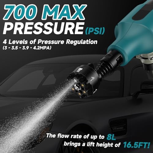 SLENJADFIN Cordless Portable Washer Compatible with Makita 18V Battery, Portable Handheld Cleaning Tool with Brushless Motor, 6-in-1 Nozzle, 4 Level Adjustable for Car Floor Fence Wall (Tool only) - Image 4