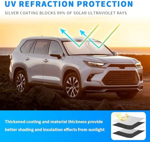 Front Windshield Sun Shade Custom Fit Compatible for Grand Highlander 2024-present Sunshade Foldable UV Ray Reflector Sun Visor Protector Shield Cover Reflective (for Grand Highlander 2024-present) - Image 2