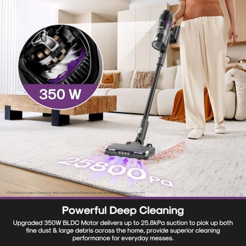 Eureka ReactiSense 350W Anti-Tangle Cordless Stick Vacuum, NEC440BK - Image 5