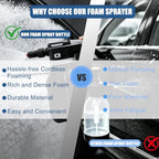 Electric Foam Sprayer 2L for Car Wash with 2 Mitts, Rechargeable - Image 4