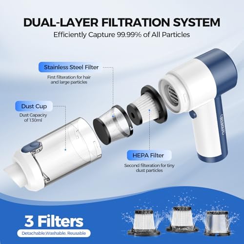 Handheld Vacuum Cordless, 16000PA High Power Car Vacuum with Brushless Motor, 4-in-1 Portable Mini Vacuum & Air Duster, 2 Speeds, 3 Washable Filters & Type C Charging for Pet Hair, Home, Car & Office - Image 6