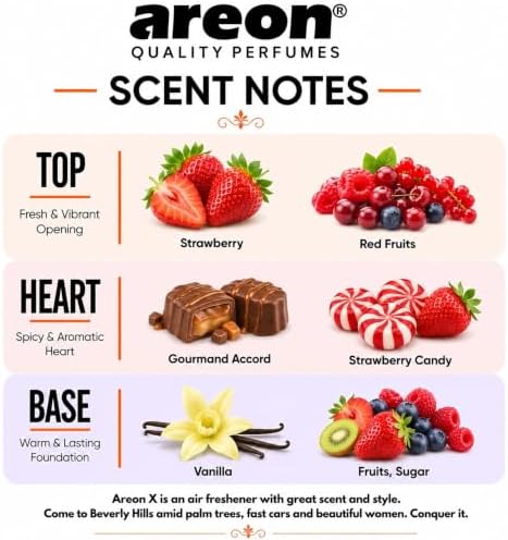 AREON X Version Strawberry Fresh Paper Hanging Car Air Freshener - 12 Pack - Image 3