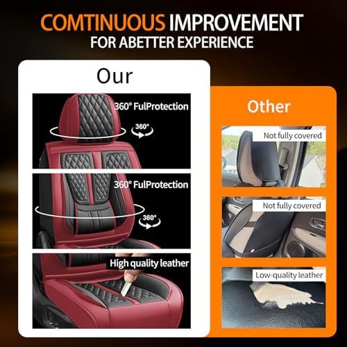 Fit Compass Car Seat Covers Compatible with Jeep Compass 2012-2024 2025 2026.Full Coverage Waterproof Leather,Compatible with Airbag,All - Weather Seat Cushion Protector(2 Front,Red) - Image 6