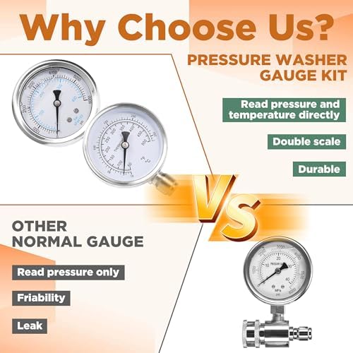 RIDGE WASHER 2-in-1 Pressure Washer Gauge Emperature Gauges, 6000 PSI - Image 4