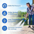 Dual Turbo Nozzle for Pressure Washer, 4000 PSI 1/4" Quick Connect (Blue) - Image 4