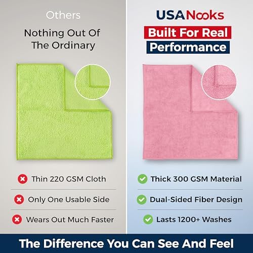 USANOOKS Microfiber Cleaning Cloth Light Pink - 8 Pcs 12.5"x12.5" - High Performance - 1200 Washes, Ultra Absorbent Towels Weave Grime & Liquid for Streak-Free Mirror Shine - Car Washing Cloth - Image 3