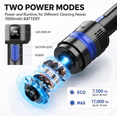Handheld Vacuum Cordless Portable 3‑in‑1 Rechargeable Vacuum Cleaner with Charging Dock, Lighweight, 2‑Speed Modes, Type-C Charging for Car, Home, Office, Pet - Image 6