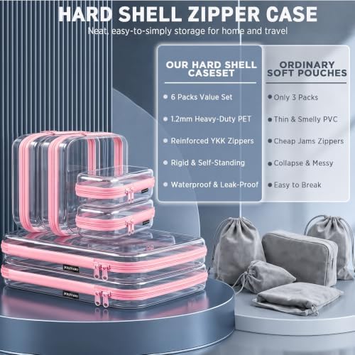 Clear Hard Shell Zipper Case Makeup Storage Organizer Pouches TSA Approved | Travel organizer bags for toiletries, cosmetics, electronics & diaper bins. Multi-size for office, camping, beach & home - Image 2