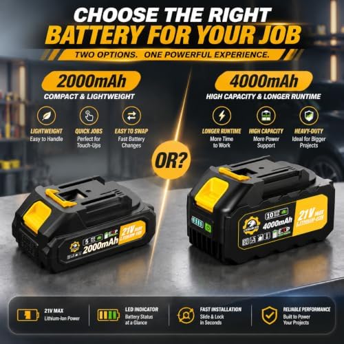 Cordless DA Polisher Kit with 2 x 4000mAh Batteries - Image 2