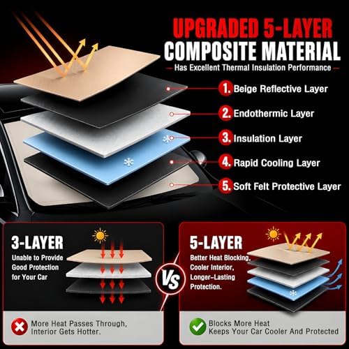 Windshield Sun Shade for Honda Civic 2012-2015, Accordion Folding Design - Image 3