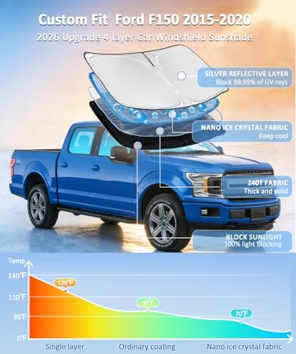 for Ford F150 F-150 F250 F350 F450 2015-2020 Sun Shade - Image 2