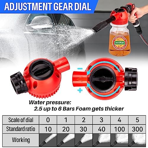 16 IN 1 Car Wash Foam Gun,Adjustable Hose Wash Sprayer for Car/Garden Clean - Image 5