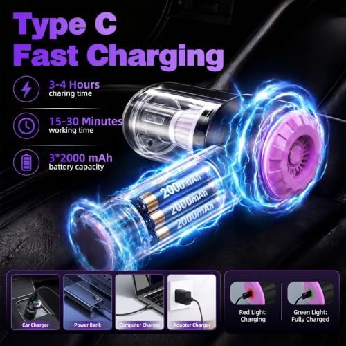 Wansimoo Handheld Car Vacuum Cleaner,25000PA Strong Cyclonic Suction Car Vacuum Portable Cordless with Digital Display Mini Vacuum for Car, Home, Office, Kitchen (Purple) - Image 3