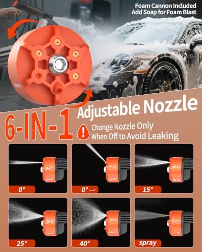 Cordless Pressure Washer; Battery Cordless Power Washer，16.3 in x 14.4 in x 3.1 in - Image 4