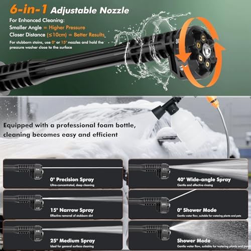 Cordless Portable Washer, 100Bar Handheld Washer, Battery Operated Washer - Image 2