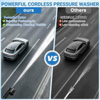 Cordless Portable Washer, Battery Operated Washer with 2x3.0Ah Batteries - Image 4