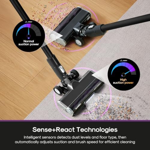 Eureka ReactiSense 350W Anti-Tangle Cordless Stick Vacuum, NEC440BK - Image 4