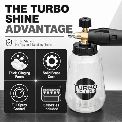 Professional Foam Cannon for Pressure Washer – Wide Mouth Snow Foam Lance with Adjustable Spray Pattern – Heavy Duty Car Wash Soap Dispenser – 1/4" Quick Connector (Clear, 1 Liter) - Image 3