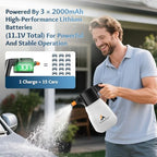 Awakening 2L Electric Foam Sprayer, Waterless Car Wash Kit, 68oz Cordless Rechargeable Battery Foam Blaster, 52PSI Portable Electric Foam Cannon for Auto Car Detailing (White) - Image 6