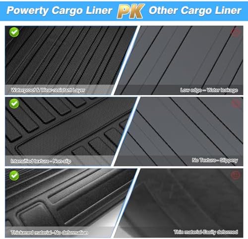 Powerty Trunk Mat Custom Fit for Kia Sportage Without Subwoofer 2023-2025(Not for PHEV), All Weather TPE Cargo Mat Liner for Sportage Rear Trunk - Image 7