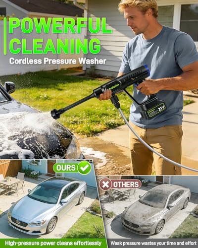 Avalution Cordless Washer,2026 Newly Portable Handheld Car Washer - Image 2