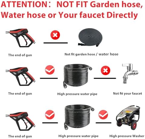 Sooprinse Short Pressure Washer Gun with Foam Cannon, Foam Cannon for Pressure Washer, 1/4 Inch Quick Connector, 5 Nozzle Tips with Car Wash Mitt, 1 Liter - Image 2