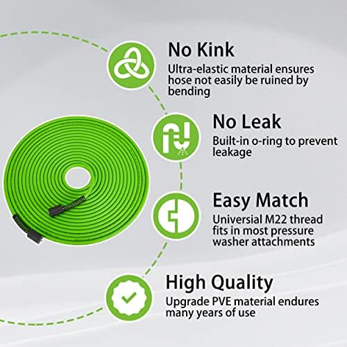 PWACCS Pressure Washer Hose, 50 FT x 1/4", 3600 PSI, M22 Fittings - Image 3