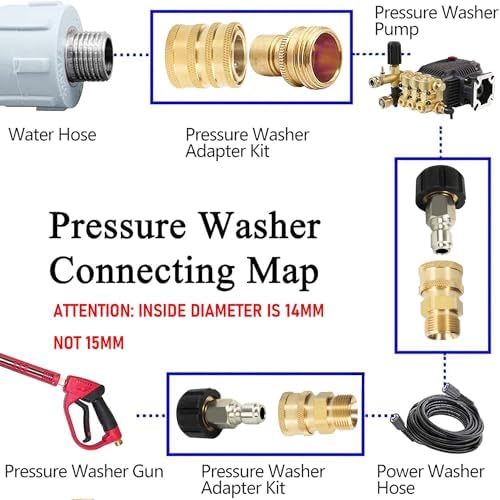 LIULO TOOL 4 Pack Pressure Washer Quick Connect Kit, Quick Disconnect Kit, Metric M22 14mm to 3/8" Quick Connect Kit, 5000 PSI - Image 4