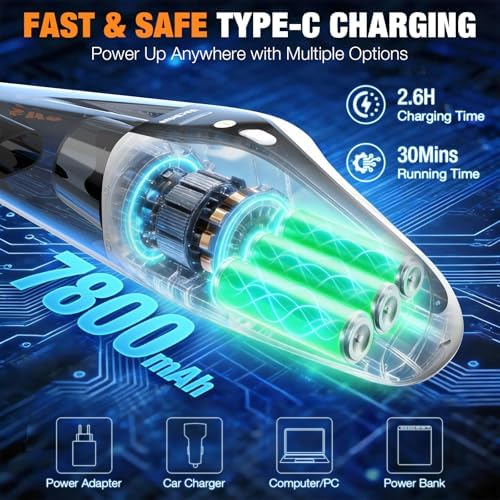 Handheld Vacuum Cordless, Ultra-Strong Suction Car Vacuum Portable Cordless, Rechargeable Hand Held Car Vacuum Cleaner High Power with Multi-Nozzles & Washable Filter for Car, Home, Pets, White&Black - Image 4