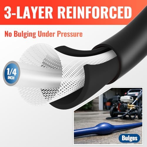 YAMATIC Pressure Washer Hose 25 FT 1/4", M22-14mm Females - Image 6