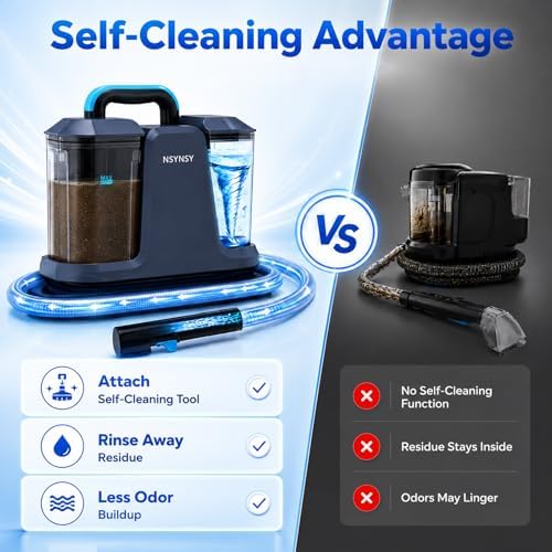 Portable Carpet Upholstery Cleaner for Furniture, Pet Stains, Car Interiors - Image 3