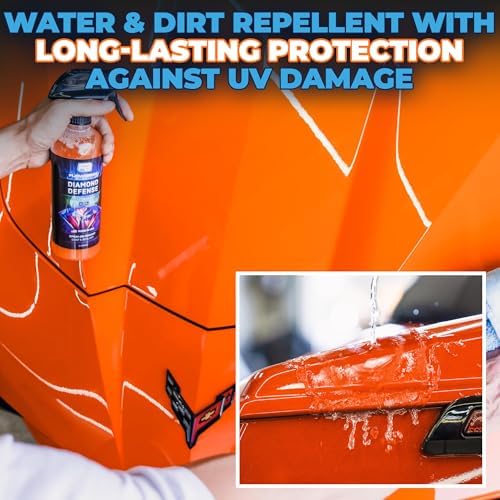 Ceramic Coating Cars & Motorcycles Spray - SiO2 UV Protect - 8oz - Image 4