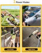 TaskStar Portable Cordless 1250PSI High Pressure Power Washer - Image 6