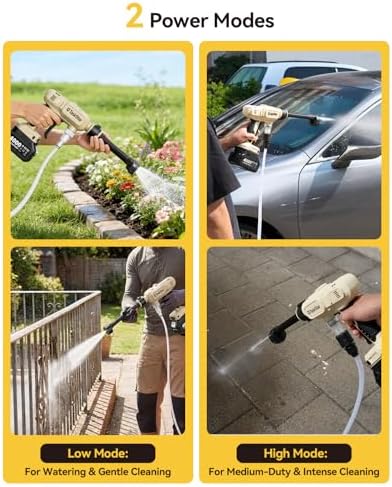 TaskStar Portable Cordless 1250PSI High Pressure Power Washer - Image 6