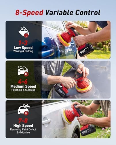 6 Inch Cordless Car Buffer w/ 2×4.0mAh Batteries, Digital Display - Image 4