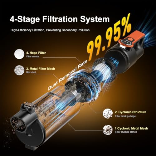 25Kpa Handheld Vacuum Cordless Cleans Car, Home and Office Fast - Image 3