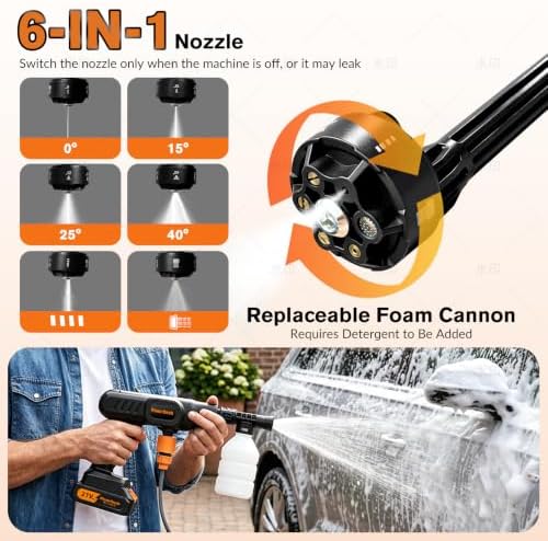 Cordless Pressure Washer, 900PSI Portable Power Washer with 6-in-1 Nozzle - Image 4