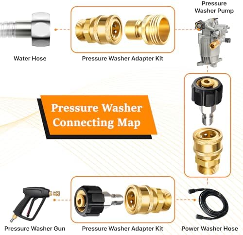 Twinkle Star Pressure Washer Adapter Set, Quick Disconnect Kit - Image 2