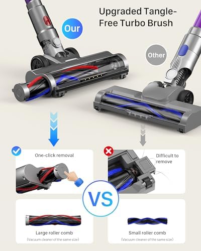 Cordless Vacuum Cleaner for Home - Powerful Stick Vacuum with HEPA Filter, 55-Min Runtime, LED Light, Anti-Tangle Brush, Detachable Battery,Lightweight Vacuum for Pet Hair,Carpets & Hard Floors - Image 4